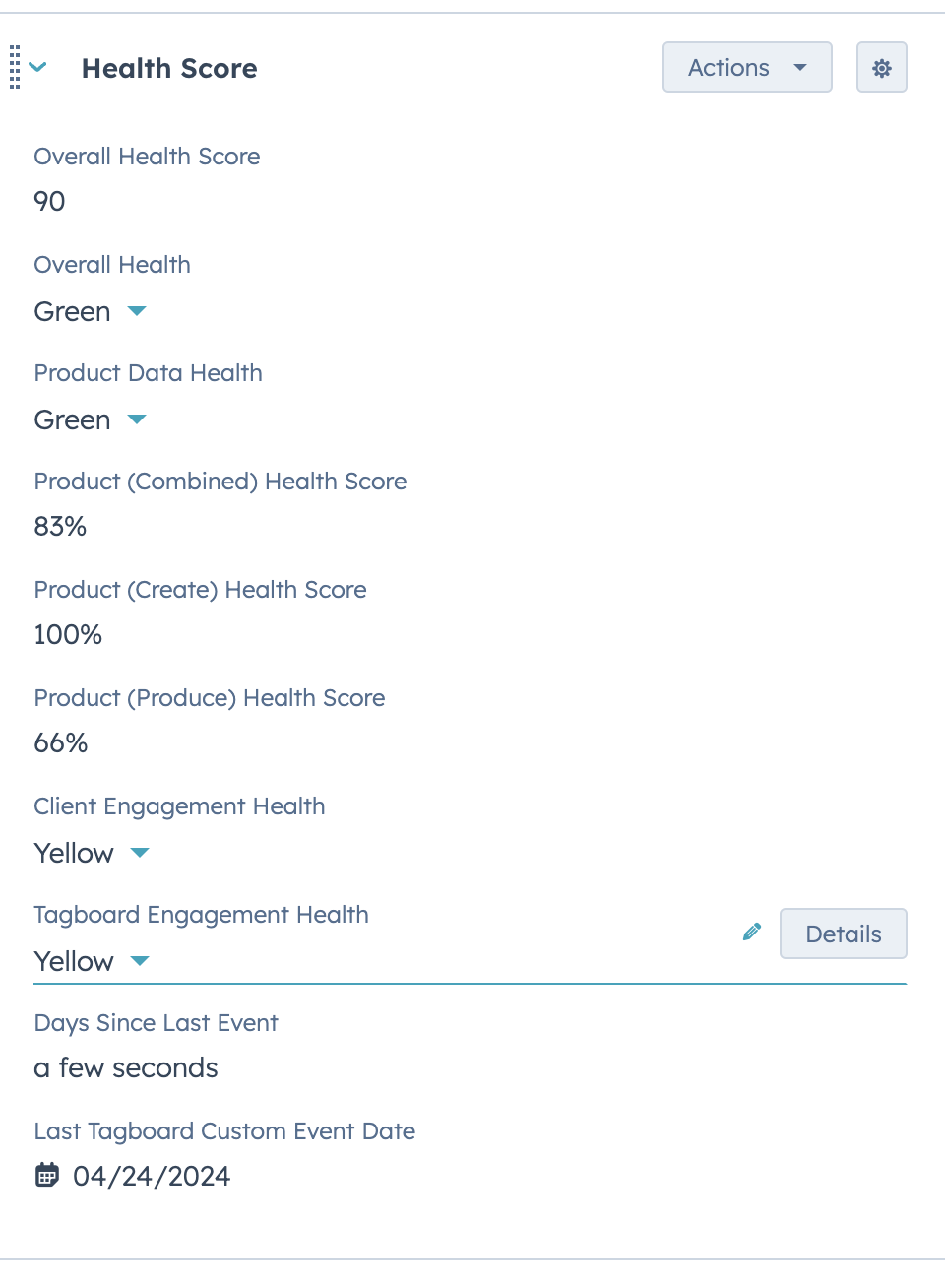 Health Scorecard